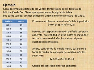 Período Ventas
89-1 40
89-2 45
89-3 38
89-4 47
90-1 53
90-2 39
90-3 47
90-4 32
91-1 51
91-2 45
91-3 37
91-4 54
Ejemplo
Consideremos los datos de las ventas trimestrales de las tarjetas de
felicitación de Sun Shine que aparecen en la siguiente tabla.
Los datos van del primer trimestre 1989 al último trimestre de 1991.
Primero calculamos la media móvil de 4 períodos:
(40+45+38+47)/4=42.5
Pero no corresponde a ningún período temporal
concreto, en realidad se sitúa entre el segundo y
tercer trimestre del año, los valores siguen
estando descentrados.
Ahora, centramos la media móvil, para ello se
toma la media de cada par de medias móviles
sucesivas:
(42.5+45.75)/2=44.13
Queda así centrado el tercer semestre.
 