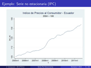 Ejemplo: Serie no estacionaria (IPC)
J. Campuzano (E.S.P.O.L) Series No Estacionarias Semestre I 2013 4 / 35
 
