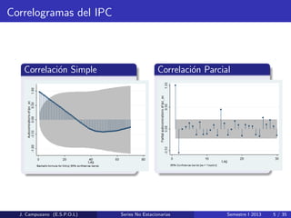 Correlogramas del IPC
Correlaci´on Simple Correlaci´on Parcial
J. Campuzano (E.S.P.O.L) Series No Estacionarias Semestre I 2013 5 / 35
 