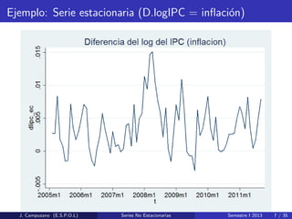 Ejemplo: Serie estacionaria (D.logIPC = inﬂaci´on)
J. Campuzano (E.S.P.O.L) Series No Estacionarias Semestre I 2013 7 / 35
 