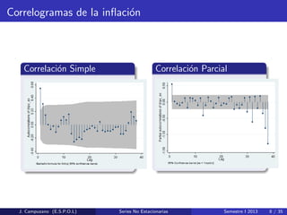 Correlogramas de la inﬂaci´on
Correlaci´on Simple Correlaci´on Parcial
J. Campuzano (E.S.P.O.L) Series No Estacionarias Semestre I 2013 8 / 35
 