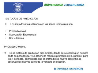 UNIVERSIDAD VERACRUZANAAPLICACIONESEn las organizaciones es de mucha utilidad en predicciones a corto y mediano plazo, por ejemplo ver que ocurriría con la demanda de un cierto  producto, las ventas a futuro, decisiones sobre inventario, insumos, etc....