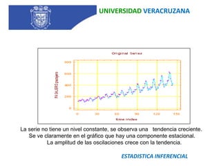 UNIVERSIDAD VERACRUZANAEJEMPLOESTADISTICA INFERENCIAL
