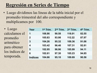 Regresión en Series de Tiempo
• Luego dividimos las lineas de la tabla inicial por el
  promedio trimestral del año correspondiente y
  multiplicamos por 100.
• Luego          Year      1st Trim.   2nd Trim.   3rd Trim.   4th Trim.
calculamos el    1         108.86      90.58       118.01      82.55
promedio         2         105.83      93.98       112.22      87.97
                 3         104.26      95.32       109.36      91.06
aritmético
                 4         103.42      96.46       107.31      92.81
para obtener
                 5         102.95      96.96       105.99      94.11
los índices de   6         102.61      97.30       105.23      94.85
temporada.       Indices   104.66      95.10       109.69      90.56



                                                                       18
 