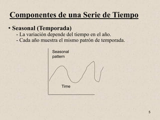 Componentes de una Serie de Tiempo
• Seasonal (Temporada)
  - La variación depende del tiempo en el año.
  - Cada año muestra el mismo patrón de temporada.

                 Seasonal
                 pattern




                      Time




                                                     5
 