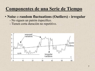 Componentes de una Serie de Tiempo
• Noise o random fluctuations (Outliers) - irregular
   - No siguen un patrón éspecífico.
   - Tienen corta duración no repetitivo.




                                                       7
 