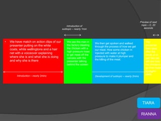 Preview of next
                                               Introduction of                                                  topic – C. 20
                                           subtopic – nearly 1min                                                 seconds




•   We have match on action clips of our       We see the man in
                                                                      We then get spoken and walked
                                                                                                                   The
    presenter putting on the white             the factory blasting                                                presenter
                                                                      through the process of how we get
    coats, white wellingtons and a hair        the chicken with a                                                  then says
                                                                      our meat. How some chicken in
                                               high pressure hose                                                  after the
    net with a voiceover explaining                                   injected with water at high
                                               to get meat off the                                                 break or in
    where she is and what she is doing                                pressure to make it plumper and
                                               carcass with the                                                    part two we
    and why she is there                                              the killing of the meat.
                                               presenter talking                                                   will see how
                                               behind the screen                                                   the chickens
                                                                                                                   go from here
                                                                                                                   to on our
                                                                                                                   plate.
         Introduction – nearly 2mins                                  Development of subtopic – nearly 2mins




                                                                                                                 TIARA

                                                                                                                RIANNA
 