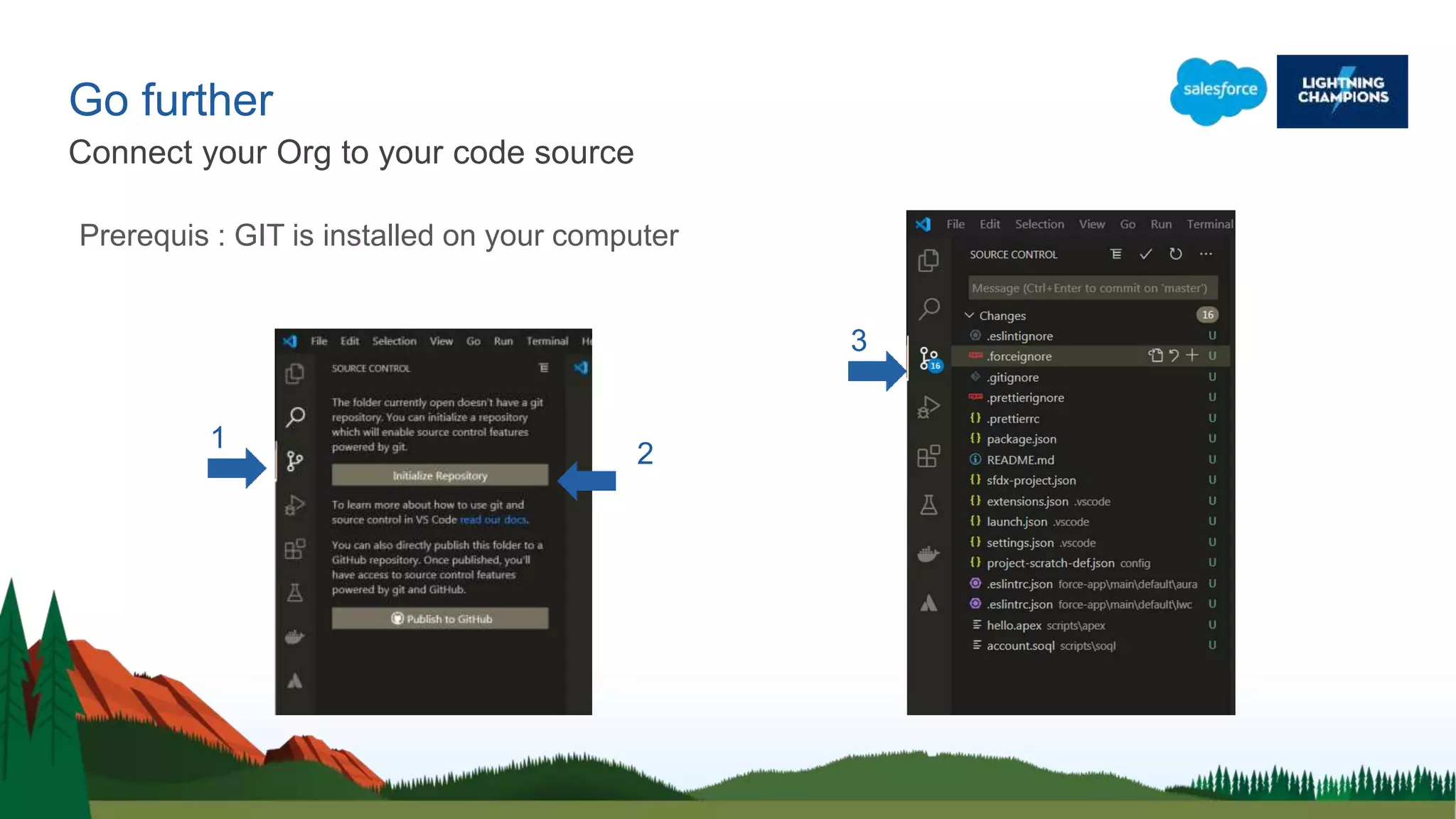 Go further
Connect your Org to your code source
1
2
3
Prerequis : GIT is installed on your computer
 