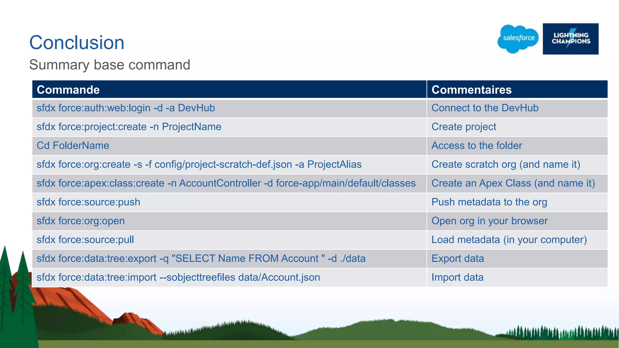 Conclusion
Summary base command
Commande Commentaires
sfdx force:auth:web:login -d -a DevHub Connect to the DevHub
sfdx force:project:create -n ProjectName Create project
Cd FolderName Access to the folder
sfdx force:org:create -s -f config/project-scratch-def.json -a ProjectAlias Create scratch org (and name it)
sfdx force:apex:class:create -n AccountController -d force-app/main/default/classes Create an Apex Class (and name it)
sfdx force:source:push Push metadata to the org
sfdx force:org:open Open org in your browser
sfdx force:source:pull Load metadata (in your computer)
sfdx force:data:tree:export -q "SELECT Name FROM Account " -d ./data Export data
sfdx force:data:tree:import --sobjecttreefiles data/Account.json Import data
 