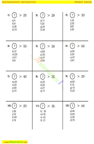RAZONAMIENTO MATEMATICO

1)

?

> 20

?

> 50

?

> 40

?

9)

8)

i) 26
j) 32
k) 49
l) 16

www.Matematica1.com

12)

11)
ll) 36
m) 18
n) 42
ñ) 21

?

> 60

?

> 29

e) 92
f) 10
g) 15
h) 22

a) 35
b) 53
c) 27
d) 17

> 20

> 30

s) 59
t) 50
u) 47
v) 61

o) 60
p) 52
q) 47
r) 39

w) 40
x) 20
y) 60
z) 10

10)

6)

5)

?
i) 45
j) 29
k)27
l) 26

e) 11
f) 20
g) 24
h) 36

ll) 37
m) 29
n) 51
ñ) 8

7)

3)

2)

a) 4
b) 9
c) 28
d) 19

4)

PRIMER GRADO

?
a) 46
b) 64
c) 39
d) 70

> 64

 