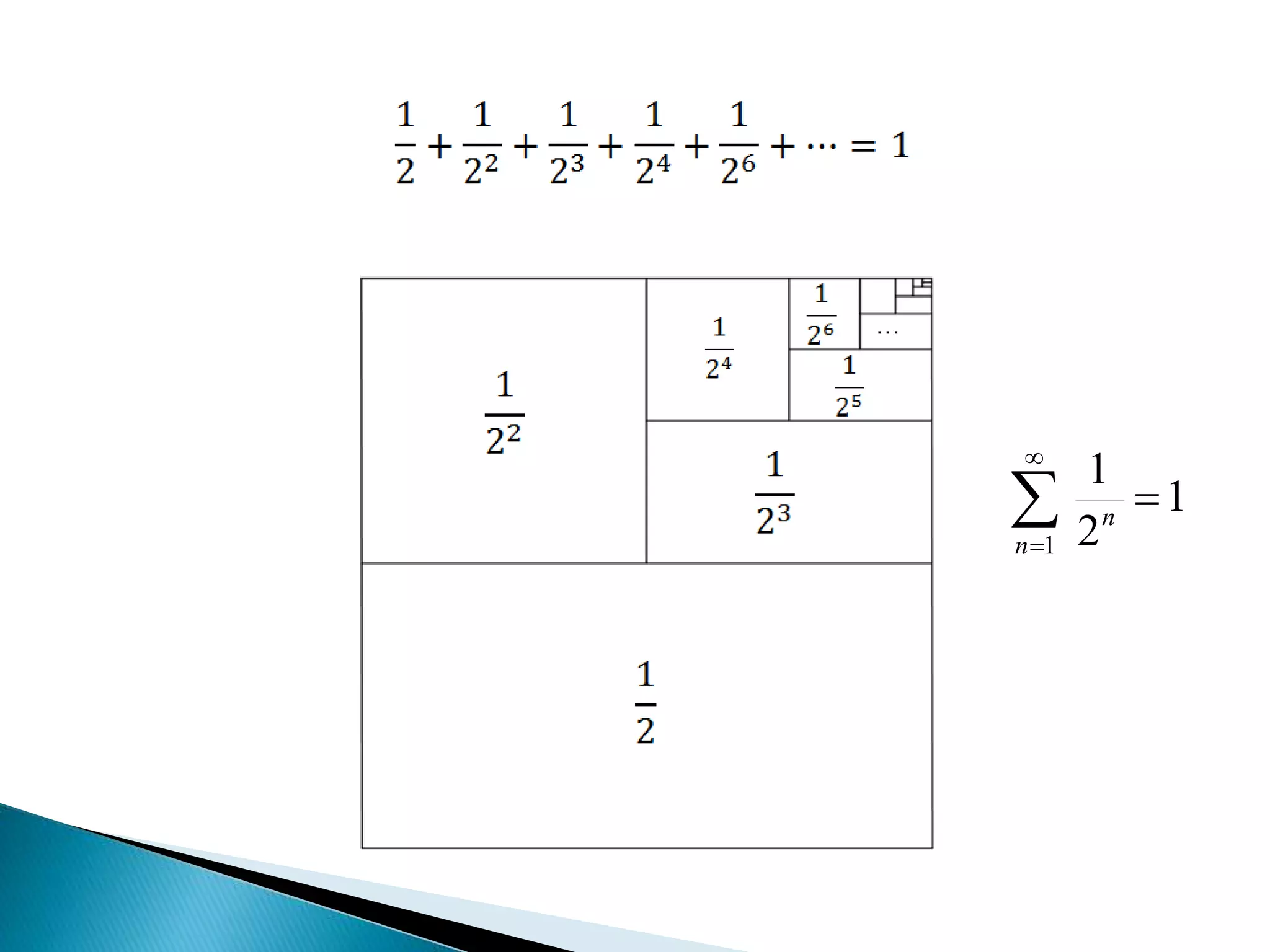 …




1
1
2
1
n
n
 