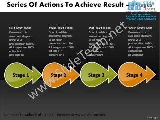 Series Of Actions To Achieve Result – 4 Stages


Put Text Here           Your Text Here          Put Text Here           Your Text Here
Download this           Download this           Download this           Download this
awesome diagram.        awesome diagram.        awesome diagram.        awesome diagram.
Bring your              Bring your              Bring your              Bring your
presentation to life.   presentation to life.   presentation to life.   presentation to life.
All images are 100%     All images are 100%     All images are 100%     All images are 100%
editable in             editable in             editable in             editable in
powerpoint              powerpoint              powerpoint              powerpoint




  Stage 1                Stage 2                Stage 3                 Stage 4




                                                                                       Your Logo
 