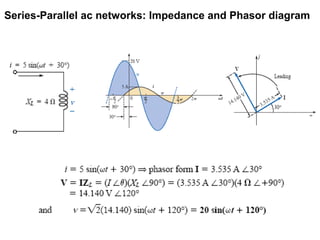 Series-Parallel ac networks: Impedance and Phasor diagram
 