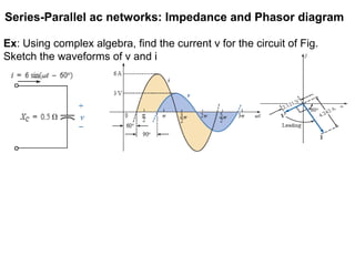 Series-Parallel ac networks: Impedance and Phasor diagram
Ex: Using complex algebra, find the current v for the circuit of Fig.
Sketch the waveforms of v and i
 