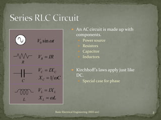 Series_Parralel_RLC_Circuit_Comsats university | PDF