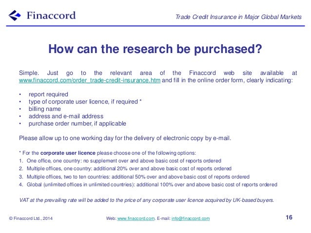 Option traders incur which of the following types of costs