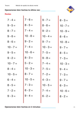 Tercero

Método de rapidez de cálculo mental

Operaciones bien hechas la última vez:
Restas

7-4=

7-6=

9-7=

8-3=

9-5=

8-5=

8-6=

10 - 7 =

8-7=

7-4=

9-2=

10 - 9 =

9-6=

10 - 8 =

10 - 4 =

8-6=

8-6=

9-2=

9-7=

10 - 8 =

10 - 7 =

7-4=

10 - 3 =

9-7=

9-5=

10 - 6 =

7-5=

8-5=

9-2=

8-3=

9-8=

7-3=

10 - 7 =

5-2=

7-4=

10 - 3 =

8-4=

10 - 3 =

7-5=

9-4=

10 - 5 =

8-7=

7-2=

7-3=

6-4=

10 - 5 =

4-3=

9-7=

8-5=

7-3=

10 - 5 =

6-3=

7-2=

6-2=

7-4=

10 - 6 =

9-3=

9-4=

6-2=

8-2=

Operaciones bien hechas en 2 minutos:

11

 
