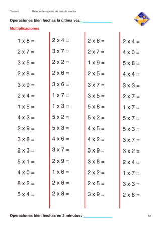 Tercero

Método de rapidez de cálculo mental

Operaciones bien hechas la última vez:
Multiplicaciones

1x8=

2x4=

2x6=

2x4=

2x7=

3x7=

2x7=

4x0=

3x5=

2x2=

1x9=

5x8=

2x8=

2x6=

2x5=

4x4=

3x9=

3x6=

3x7=

3x3=

2x4=

1x7=

3x5=

2x7=

1x5=

1x3=

5x8=

1x7=

4x3=

5x2=

5x2=

5x7=

2x9=

5x3=

4x5=

5x3=

3x8=

4x6=

4x2=

3x7=

2x3=

3x7=

3x9=

3x2=

5x1=

2x9=

3x8=

2x4=

4x0=

1x6=

2x2=

1x7=

8x2=

2x6=

2x5=

3x3=

5x4=

2x8=

3x9=

2x8=

Operaciones bien hechas en 2 minutos:

12

 