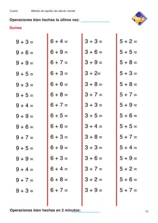 Cuarto

Método de rapidez de cálculo mental

Operaciones bien hechas la última vez:
Sumas

9+3=

6+4=

3+3=

5+2=

9+6=

6+9=

3+6=

5+5=

9+9=

6+7=

3+9=

5+8=

9+5=

6+3=

3 + 2=

5+3=

9+3=

6+6=

3+8=

5+8=

9+5=

6+8=

3+7=

5+7=

9+4=

6+7=

3+3=

5+9=

9+9=

6+5=

3+5=

5+6=

9+6=

6+6=

3+4=

5+5=

9+7=

6+3=

3+8=

5+7=

9+5=

6+9=

3+3=

5+4=

9+9=

6+3=

3+6=

5+9=

9+4=

6+4=

3+7=

5+2=

9+7=

6+8=

3+2=

5+6=

9+3=

6+7=

3+9=

5+7=

Operaciones bien hechas en 2 minutos:

13

 