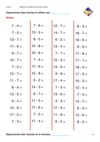 Cuarto

Método de rapidez de cálculo mental

Operaciones bien hechas la última vez:
Restas

7-4=

7-6=

12 - 7 =

8-3=

7-5=

13 - 5 =

14 - 7 =

16 - 7 =

13 - 7 =

8-5=

6-2=

18 - 6 =

17 - 6 =

15 - 8 =

13 - 4 =

8-6=

9-7=

10 - 6 =

7-7=

17 - 8 =

10 - 7 =

7-4=

15 - 3 =

17 - 7 =

7-5=

17 - 6 =

14 - 5 =

18 - 5 =

12 - 7 =

13 - 8 =

9-8=

17 - 3 =

11 - 7 =

5-2=

17 - 4 =

10 - 3 =

8-4=

14 - 3 =

7-5=

12 - 4 =

13 - 5 =

8-7=

13 - 6 =

7-3=

6-4=

11 - 5 =

4-3=

14 - 7 =

14 - 8 =

17 - 6 =

17 - 5 =

6-3=

17 - 2 =

7-2=

11 - 6 =

13 - 6 =

7-3=

17 - 4 =

6-2=

8-2=

Operaciones bien hechas en 2 minutos:

14

 