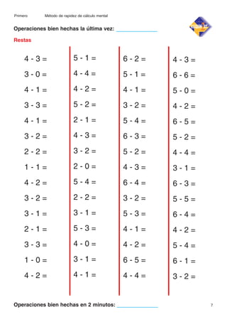 Primero

Método de rapidez de cálculo mental

Operaciones bien hechas la última vez:
Restas

4-3=

5-1=

6-2=

4-3=

3-0=

4-4=

5-1=

6-6=

4-1=

4-2=

4-1=

5-0=

3-3=

5-2=

3-2=

4-2=

4-1=

2-1=

5-4=

6-5=

3-2=

4-3=

6-3=

5-2=

2-2=

3-2=

5-2=

4-4=

1-1=

2-0=

4-3=

3-1=

4-2=

5-4=

6-4=

6-3=

3-2=

2-2=

3-2=

5-5=

3-1=

3-1=

5-3=

6-4=

2-1=

5-3=

4-1=

4-2=

3-3=

4-0=

4-2=

5-4=

1-0=

3-1=

6-5=

6-1=

4-2=

4-1=

4-4=

3-2=

Operaciones bien hechas en 2 minutos:

7

 