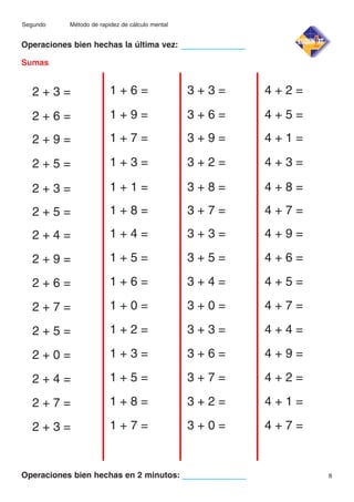 Segundo

Método de rapidez de cálculo mental

Operaciones bien hechas la última vez:
Sumas

2+3=

1+6=

3+3=

4+2=

2+6=

1+9=

3+6=

4+5=

2+9=

1+7=

3+9=

4+1=

2+5=

1+3=

3+2=

4+3=

2+3=

1+1=

3+8=

4+8=

2+5=

1+8=

3+7=

4+7=

2+4=

1+4=

3+3=

4+9=

2+9=

1+5=

3+5=

4+6=

2+6=

1+6=

3+4=

4+5=

2+7=

1+0=

3+0=

4+7=

2+5=

1+2=

3+3=

4+4=

2+0=

1+3=

3+6=

4+9=

2+4=

1+5=

3+7=

4+2=

2+7=

1+8=

3+2=

4+1=

2+3=

1+7=

3+0=

4+7=

Operaciones bien hechas en 2 minutos:

8

 