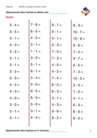 Segundo

Método de rapidez de cálculo mental

Operaciones bien hechas la última vez:
Restas

5-4=

7-6=

9-7=

8-3=

5-5=

6-5=

9-1=

10 - 7 =

5-1=

4-2=

5-1=

10 - 9 =

4-3=

2-1=

5-3=

9-6=

5-2=

1-1=

7-5=

7-4=

5-1=

3-2=

7-3=

9-7=

3-1=

5-1=

4-0=

6-5=

2-2=

6-1=

4-2=

7-3=

5-3=

5-4=

7-4=

10 - 3 =

4-2=

2-0=

6-5=

5-4=

4-3=

6-5=

6-3=

7-2=

4-0=

6-5=

4-1=

4-1=

3-0=

5-0=

4-3=

6-3=

2-1=

3-1=

8-6=

8-6=

5-1=

4-4=

8-2=

8-2=

Operaciones bien hechas en 2 minutos:

9

 