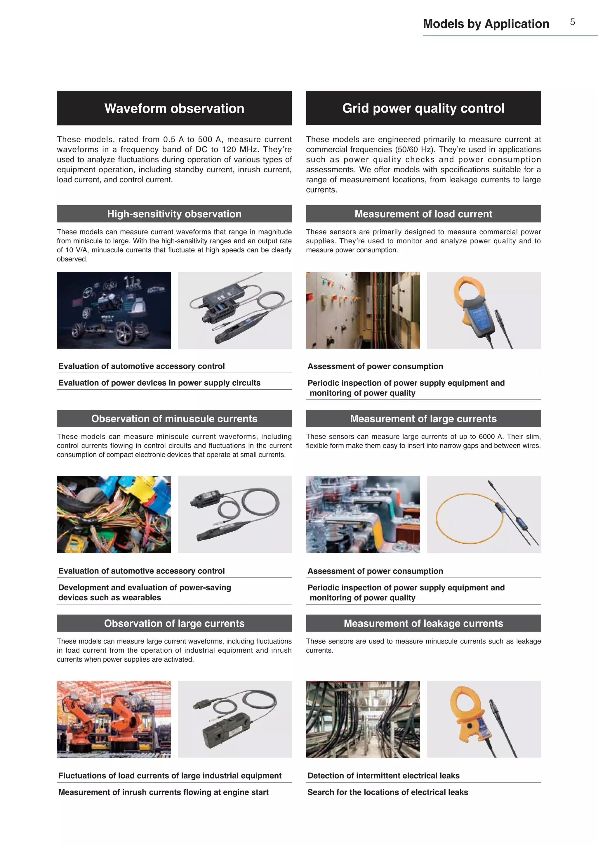 5
Measurement of leakage currents
These sensors are used to measure minuscule currents such as leakage
currents.
Measurement of load current
Assessment of power consumption
Periodic inspection of power supply equipment and
monitoring of power quality
Assessment of power consumption
Periodic inspection of power supply equipment and
monitoring of power quality
Detection of intermittent electrical leaks
Search for the locations of electrical leaks
These sensors are primarily designed to measure commercial power
supplies. They’re used to monitor and analyze power quality and to
measure power consumption.
Measurement of large currents
These sensors can measure large currents of up to 6000 A. Their slim,
flexible form make them easy to insert into narrow gaps and between wires.
Grid power quality control
These models are engineered primarily to measure current at
commercial frequencies (50/60 Hz). They’re used in applications
such as power quality checks and power consumption
assessments. We offer models with specifications suitable for a
range of measurement locations, from leakage currents to large
currents.
High-sensitivity observation
Observation of minuscule currents
Observation of large currents
Evaluation of automotive accessory control
Evaluation of power devices in power supply circuits
Evaluation of automotive accessory control
Development and evaluation of power-saving
devices such as wearables
These models can measure current waveforms that range in magnitude
from miniscule to large. With the high-sensitivity ranges and an output rate
of 10 V/A, minuscule currents that fluctuate at high speeds can be clearly
observed.
These models can measure miniscule current waveforms, including
control currents flowing in control circuits and fluctuations in the current
consumption of compact electronic devices that operate at small currents.
These models can measure large current waveforms, including fluctuations
in load current from the operation of industrial equipment and inrush
currents when power supplies are activated.
Waveform observation
These models, rated from 0.5 A to 500 A, measure current
waveforms in a frequency band of DC to 120 MHz. They’re
used to analyze fluctuations during operation of various types of
equipment operation, including standby current, inrush current,
load current, and control current.
Fluctuations of load currents of large industrial equipment
Measurement of inrush currents flowing at engine start
Models by Application
 