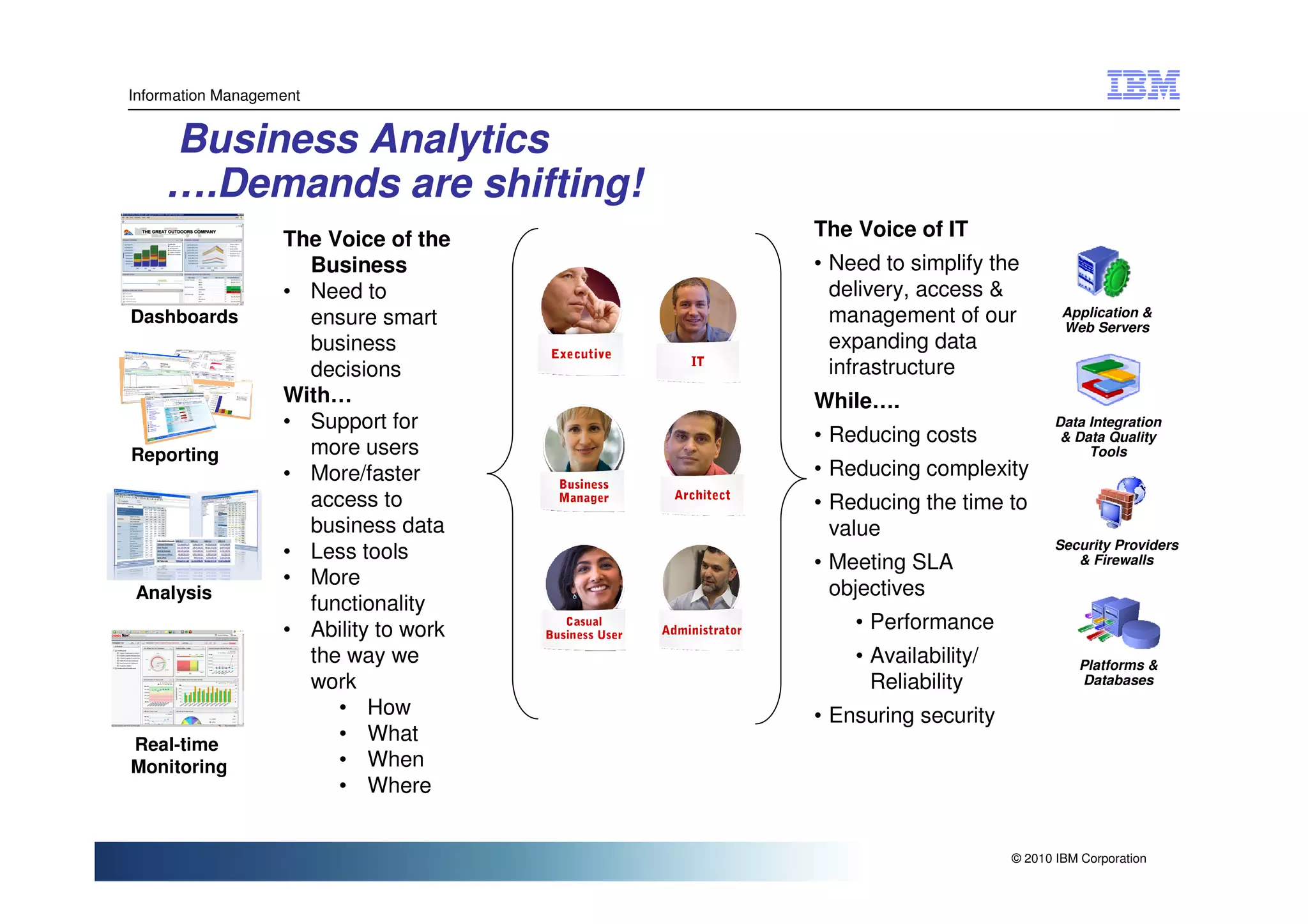 Information Management


    Business Analytics
    ….Demands are shifting!
                   The Voice of the    The Voice of IT
                     Business          • Need to simplify the
                   • Need to             delivery, access &
Dashboards           ensure smart        management of our           Application &
                                                                     Web Servers
                     business            expanding data
                     decisions           infrastructure
                   With…               While….
                   • Support for                                   Data Integration
                                       • Reducing costs             & Data Quality
Reporting            more users                                         Tools
                   • More/faster       • Reducing complexity
                     access to         • Reducing the time to
                     business data       value
                                                                   Security Providers
                   • Less tools        • Meeting SLA                  & Firewalls
                   • More                objectives
Analysis
                     functionality
                   • Ability to work       • Performance
                     the way we            • Availability/             Platforms &
                     work                    Reliability               Databases

                        • How          • Ensuring security
Real-time
                        • What
Monitoring              • When
                        • Where


                                                             © 2010 IBM Corporation
 