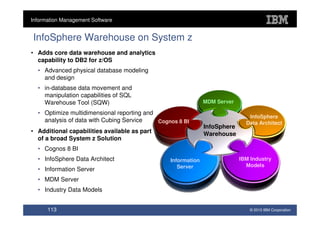 Information Management Software


InfoSphere Warehouse on System z
• Adds core data warehouse and analytics
  capability to DB2 for z/OS
  • Advanced physical database modeling
    and design
  • in-database data movement and
    manipulation capabilities of SQL
    Warehouse Tool (SQW)                                      MDM Server

  • Optimize multidimensional reporting and
                                                                              InfoSphere
    analysis of data with Cubing Service    Cognos 8 BI                      Data Architect
                                                              InfoSphere
• Additional capabilities available as part                   Warehouse
  of a broad System z Solution
  • Cognos 8 BI
  • InfoSphere Data Architect                   Information                IBM Industry
                                                   Server                    Models
  • Information Server
  • MDM Server
  • Industry Data Models


      113                                                                      © 2010 IBM Corporation
 