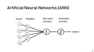 Introduction to ANN Principles and its Applications in Solar Energy ...