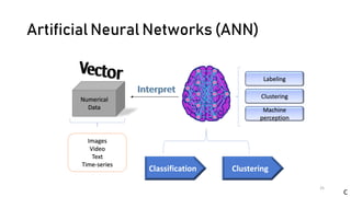Introduction to ANN Principles and its Applications in Solar Energy ...