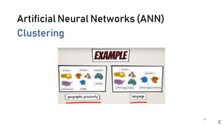 Introduction to ANN Principles and its Applications in Solar Energy ...