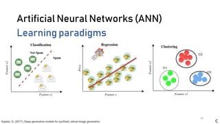 Introduction to ANN Principles and its Applications in Solar Energy ...