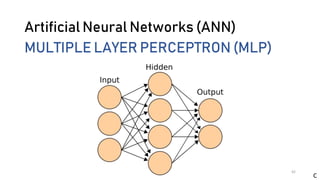 Introduction to ANN Principles and its Applications in Solar Energy ...