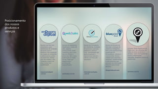 Posicionamento
dos nossos
produtos e
serviços
Revista com foco em
empresários para
distribuição de conteúdo
de forma única e
dinâmica. Nós ajudamos
na criação da campanha
e selecionamos juntos
os potenciais clientes
que vão receber o seu
conteúdo a partir de
uma revista com
credibilidade
empresariodigital
.com.br
Serviços de Marketing
Digital para criação de
sites, paginas
promocionais, email
marketing para a sua
lista de clientes e
potenciais. Bem como
publicação em redes
sociais, feitas por
plataformas e
profissionais
especializados.
web2sales.com.br
Serviço de Consultoria
em marketing. Avaliação
de processos, pessoas,
produtos e serviços.
Uma metodologia que
ajuda empresas a
reposicionar marcas e
valores com foco em
resultados.
clinicaderesultados
.com.br
Serviço de Estudos de
Mercado e entrega de
relatórios inteligentes,
bem como apontamento
qualificado de
fornecedores, clientes e
concorrentes. Serviço
voltado para empresas,
nacionais, multinacionais
e internacionais que
precisam de informação
relevante para tomar
decisões.
blueprintbrazil.com
Universo: Multi Plataforma de
Dados que são utilizadas em
todos os nosso produtos e
serviços. Caso você queira ter
acesso a informações
relevantes, alugamos acesso as
plataformas.
serinews.com.br
 