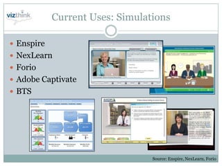Serious Games Presentation Web