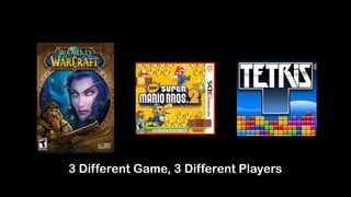 3 Different Game, 3 Different Players
 