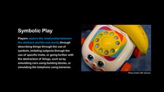Symbolic Play
Players explore the relationship between
the abstract and the real world, through
describing things through the use of
symbols, imitating subjects through the
use of specific traits, or going further with
the abstraction of things, such as by
simulating cars using building blocks, or
simulating the telephone using bananas.
Photo Credit: Cliff Johnson
 