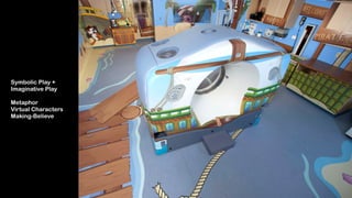 Symbolic Play +  
Imaginative Play 
 
Metaphor 
Virtual Characters
Making-Believe
 