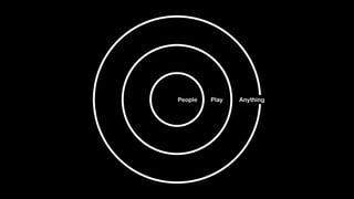 People Play Anything
 