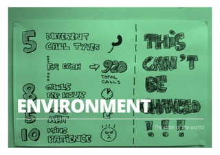 ENVIRONMENT
The state of the world
14
 