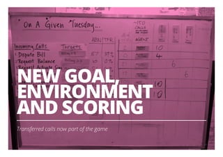 NEW GOAL,
ENVIRONMENT
AND SCORING
Transferred calls now part of the game
24
 