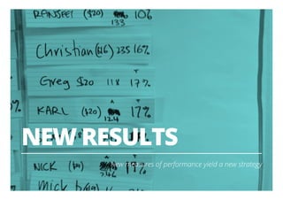 NEW RESULTS
New measures of performance yield a new strategy
25
 