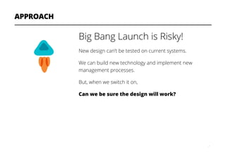APPROACH
Big Bang Launch is Risky!
New design can’t be tested on current systems.
We can build new technology and implement new
management processes.
But, when we switch it on,
Can we be sure the design will work?
7
 