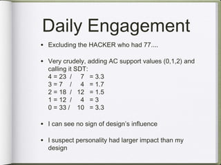 Daily Engagement
• Excluding the HACKER who had 77....

• Very crudely, adding AC support values (0,1,2) and
  calling it SDT:
  4 = 23 / 7 = 3.3
  3 = 7 / 4 = 1.7
  2 = 18 / 12 = 1.5
  1 = 12 / 4 = 3
  0 = 33 / 10 = 3.3

• I can see no sign of design’s influence

• I suspect personality had larger impact than my
  design
 