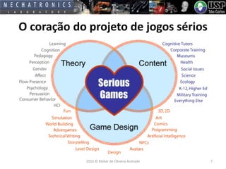 Fabricio Alves - Especialista em igaming e Desenvolvimento de Sistemas Web