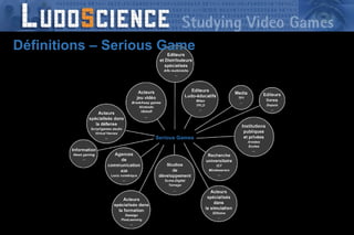 Serious Games Définitions – Serious Game 