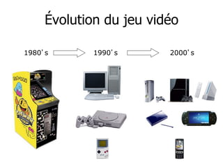 Évolution du jeu vidéo

1980 s       1990 s      2000 s
 