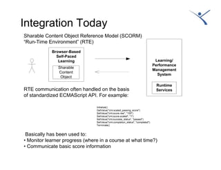Serious Games for Human Capital Management